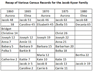 Table

Description automatically generated