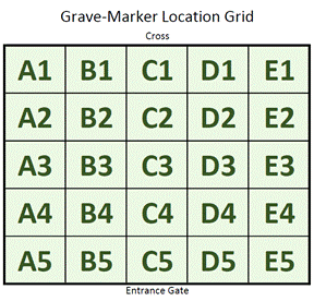 Table

Description automatically generated