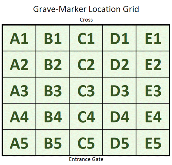 Table

Description automatically generated