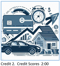 A car and house with a graph and arrow

Description automatically generated with medium confidence